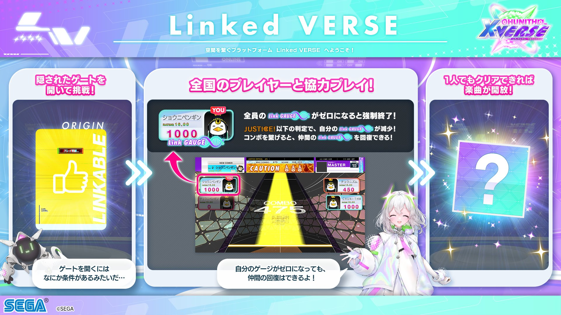 Linked VERSE graphic