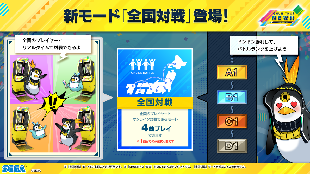 Online Battle screen